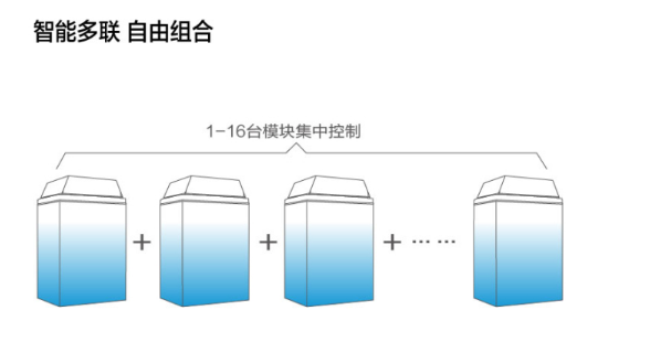 星火低溫型麻豆精品国产冷暖機